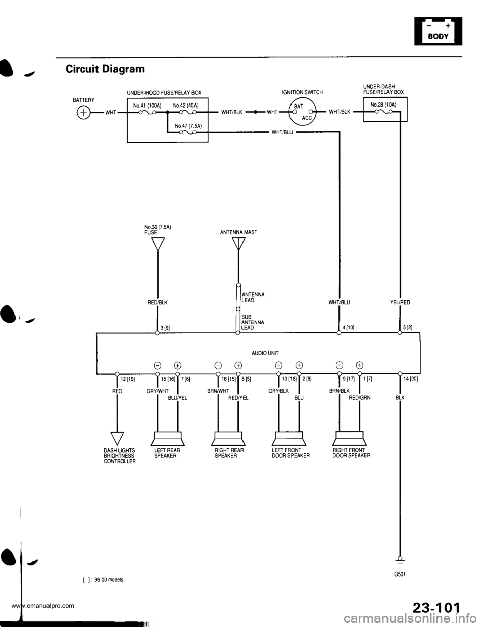 HONDA CR-V 1999 RD1-RD3 / 1.G Workshop Manual 
E
t J Circuit Diagram
UNDER.HOOO FUSE/FELAY BOXUNOEB,DASHFIJSE/RELAY BOX
l-^*"-l
T5 1-T
I
I
I
I
I
IYEURED
No.30 (7.5A)FUSE
WHT,tsLK
BRN/BLK
s tr4 | 1 l7l
a,-,
1s l16l| 7[61
GHY,ryVHT
IGNITION SWITCH