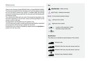 2024 TOYOTA PROACE VERSO EV Owners Manual