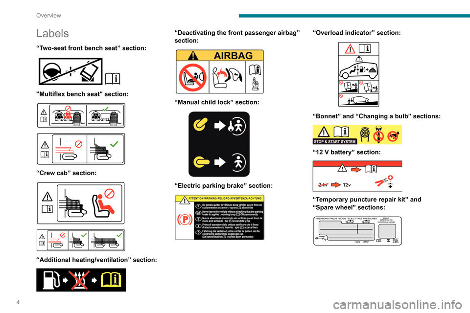 Peugeot Partner 2020  Owners Manual 4
Overview
Labels
“Two-seat front bench seat” section: 
 
"Multiflex bench seat" section: 
 
 
 
“Crew cab” section: 
 
 
 
“Additional heating/ventilation” section: 
 
“Deactivating the