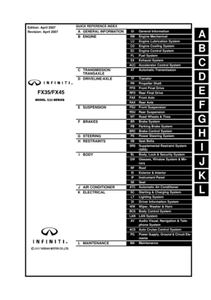 2008 INFINITI FX35 Service Manual