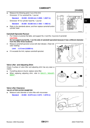 Page 2936