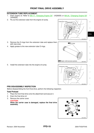 Page 3054