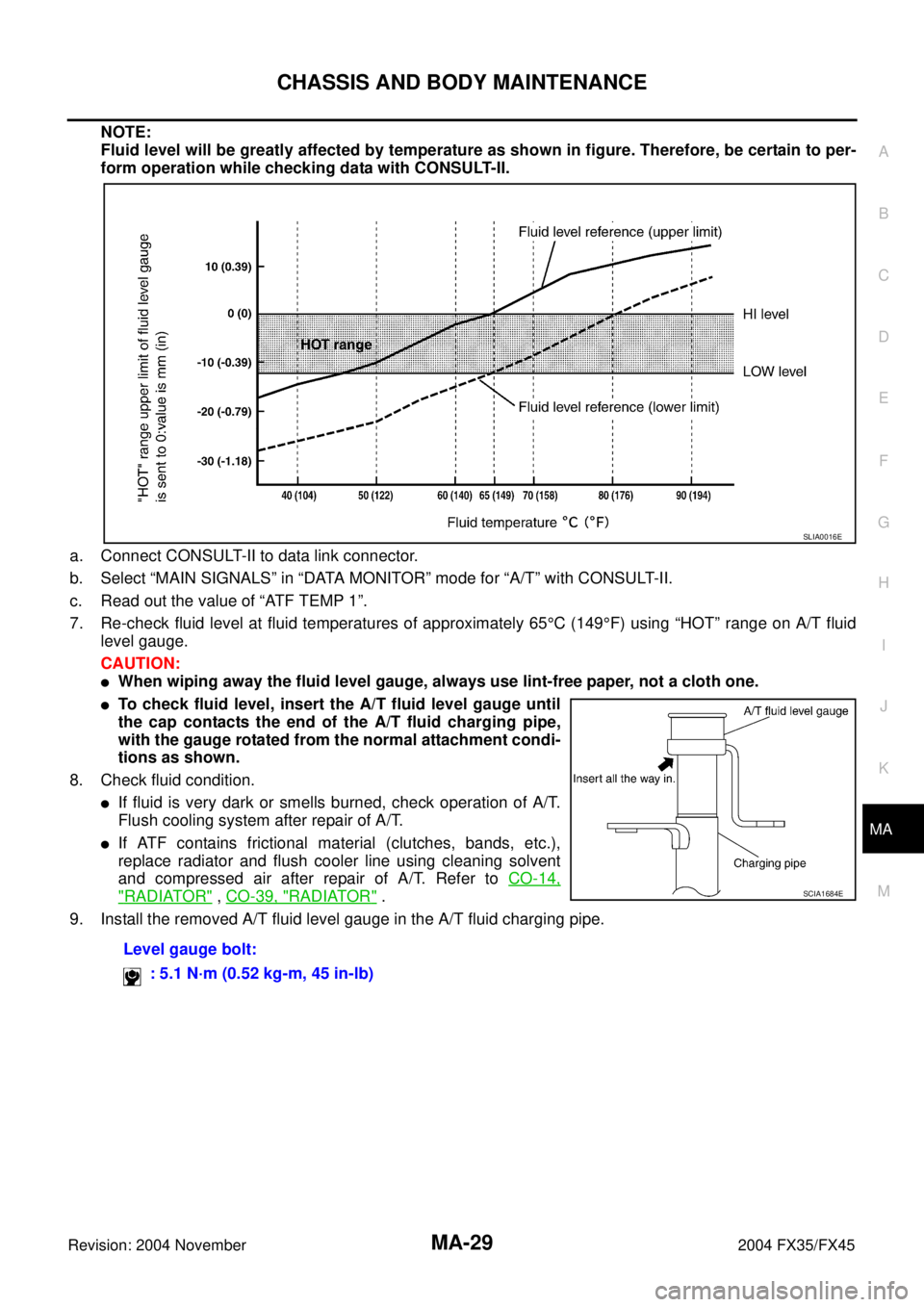 INFINITI FX35 2004  Service Manual CHASSIS AND BODY MAINTENANCE
MA-29
C
D
E
F
G
H
I
J
K
MA
B
MA
Revision: 2004 November 2004 FX35/FX45
NOTE:
Fluid level will be greatly affected by temperature as shown in figure. Therefore, be certain 