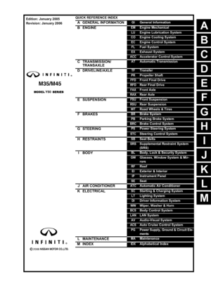 2006 INFINITI M35 Factory Service Manual