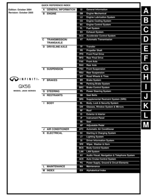 2005 INFINITI QX4 Factory Service Manual
