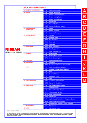 2005 NISSAN X-TRAIL Service Repair Manual