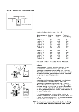 Page 2570