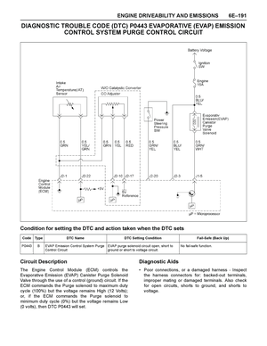 Page 2767