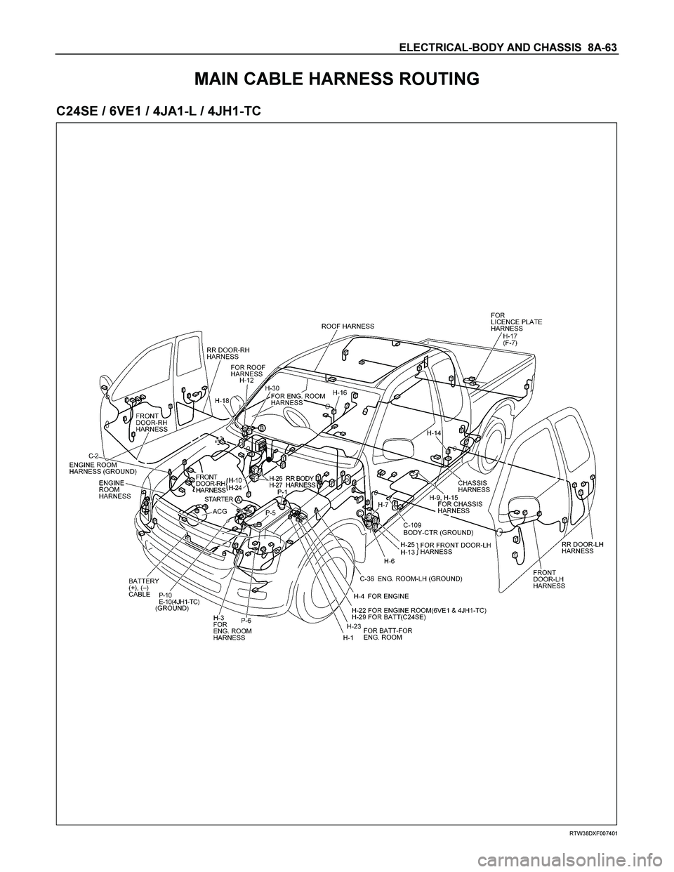 ISUZU TF SERIES 2004  Workshop Manual ELECTRICAL-BODY AND CHASSIS  8A-63 
MAIN CABLE HARNESS ROUTING 
C24SE / 6VE1 / 4JA1-L / 4JH1-TC 
  
 
 
 
 
 
 
 
 
 
 
 
 
 
 
 
RTW38DXF007401  