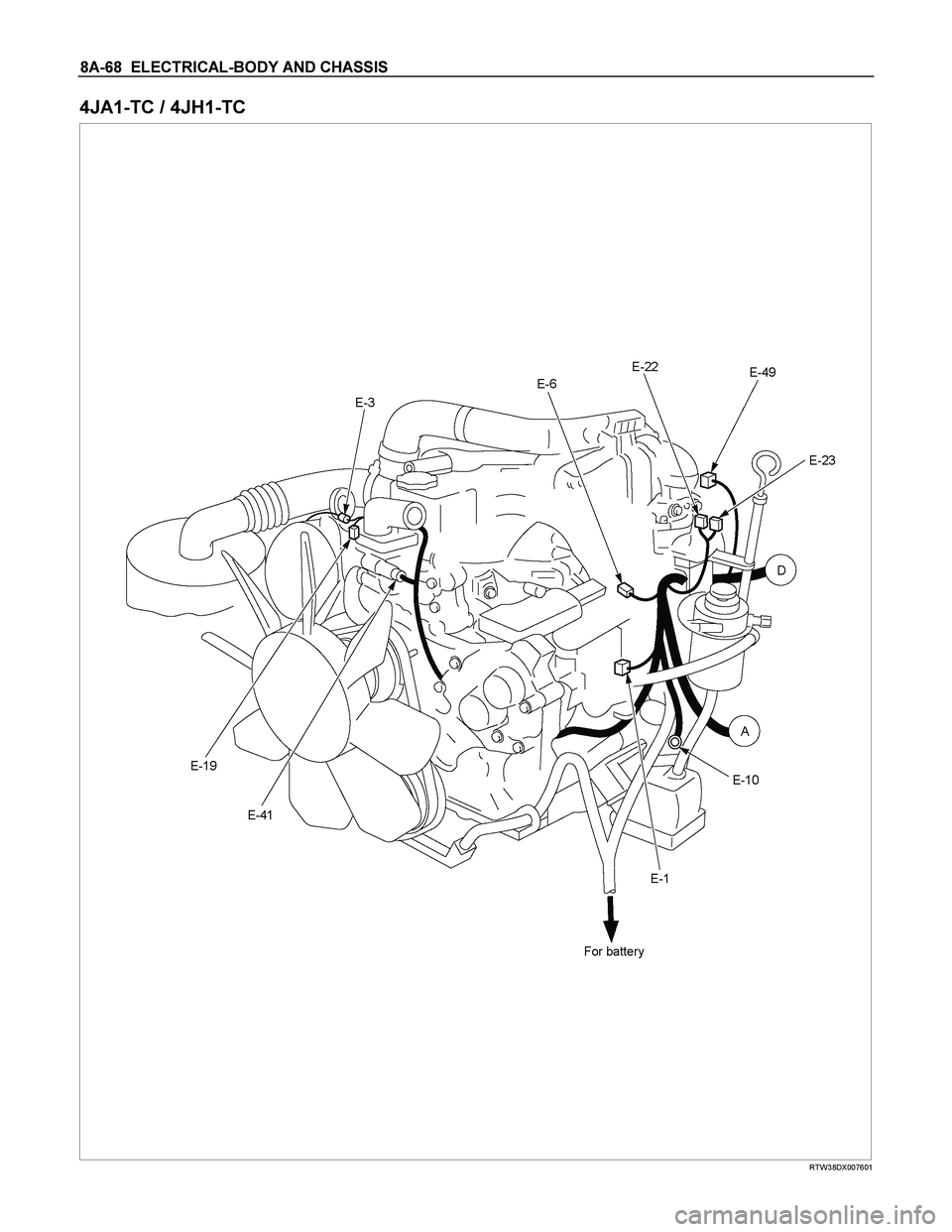 ISUZU TF SERIES 2004  Workshop Manual 8A-68  ELECTRICAL-BODY AND CHASSIS 
4JA1-TC / 4JH1-TC 
 RTW38DX007601  